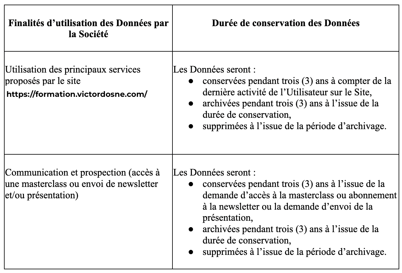 finalite utilisation des donnees par la societe - formations victor dosne